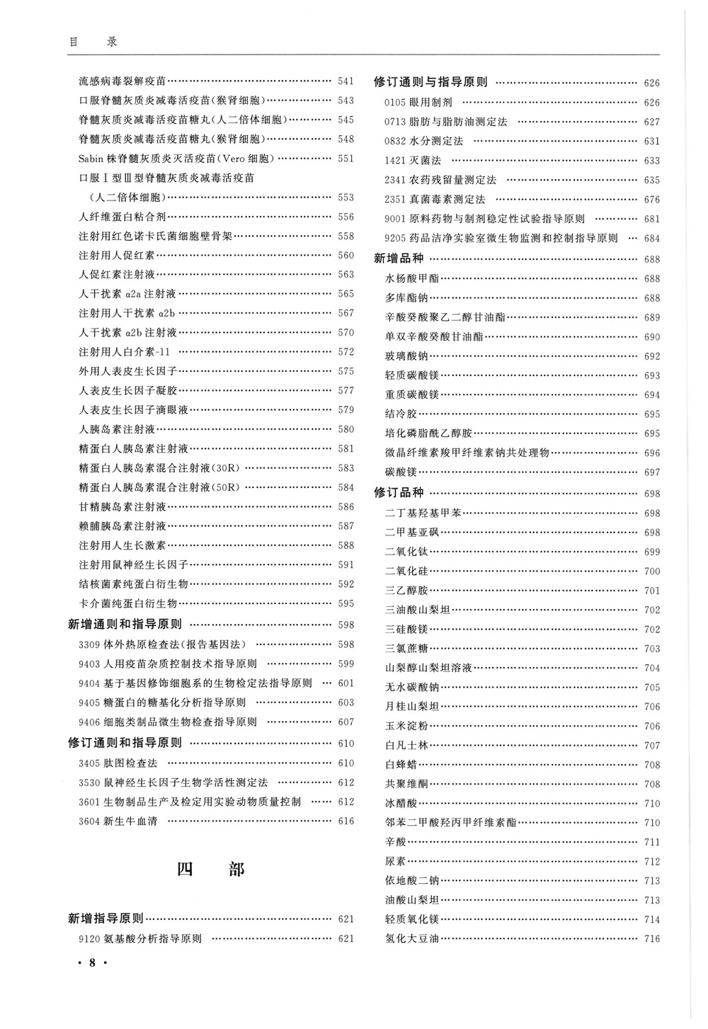 中國藥典2020版第一增補本-目錄